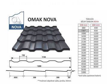 Omak Nova - Technický nákres